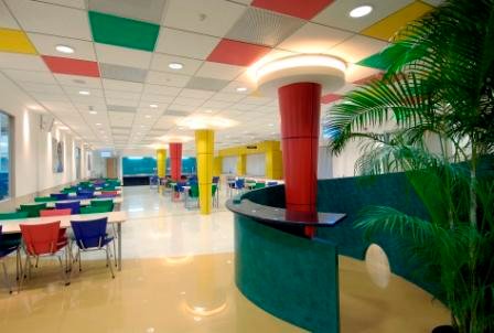 Project Detailed Images